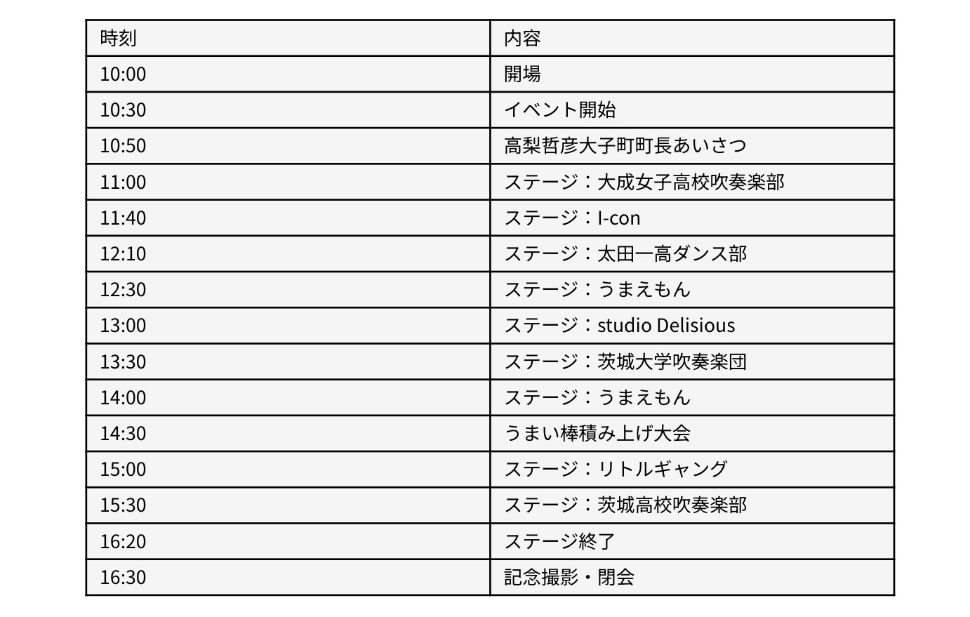 タイムスケジュール