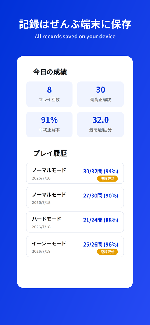 記録・マイページ画面